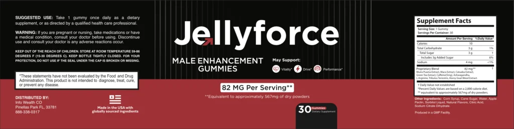 JellyForce ingredients label and supplement facts